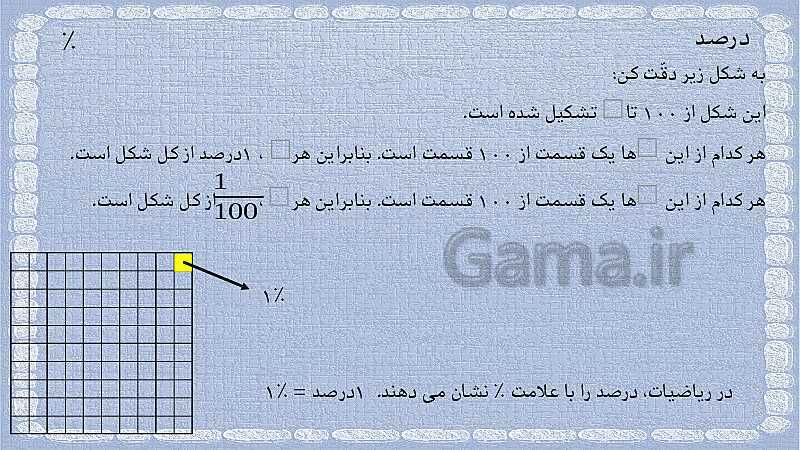 پاورپوینت ریاضی پنجم دبستان | آموزش جامع مبحث درصد- پیش نمایش