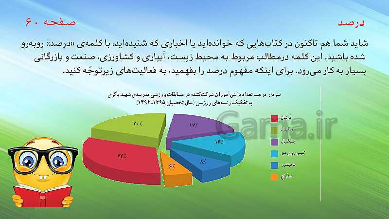 پاورپوینت ریاضی پنجم دبستان | آموزش جامع مبحث درصد- پیش نمایش