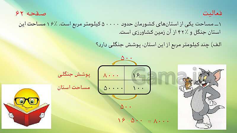 پاورپوینت ریاضی پنجم دبستان | آموزش جامع مبحث درصد- پیش نمایش