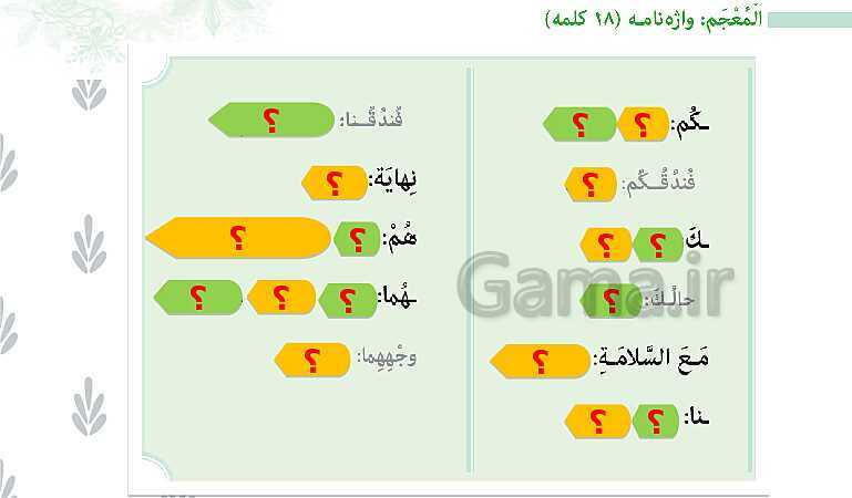 پاورپوینت تدریس عربی هفتم | درس 4: حِوارٌ بَيْنَ وَلَدَينِ- پیش نمایش