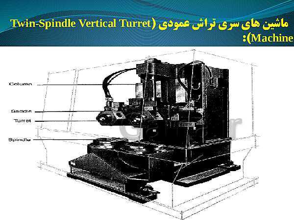 پاورپوینت ماشین ابزار کار درجه 2 یازدهم دوره دوم متوسطه- کاردانش- پیش نمایش