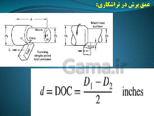 پاورپوینت ماشین ابزار کار درجه 2 یازدهم دوره دوم متوسطه- کاردانش- پیش نمایش