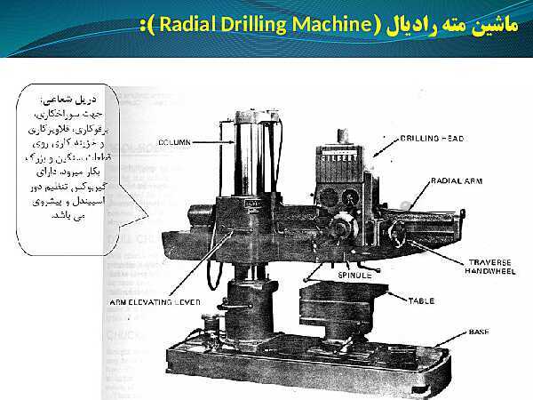 پاورپوینت ماشین ابزار کار درجه 2 یازدهم دوره دوم متوسطه- کاردانش- پیش نمایش