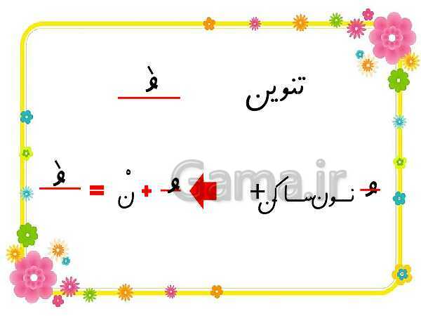 پاورپوینت قرآن دوم دبستان | درس 5: سوره‌ی فلق / تنوین‌ها- پیش نمایش