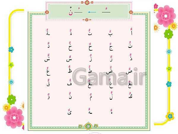 پاورپوینت قرآن دوم دبستان | درس 5: سوره‌ی فلق / تنوین‌ها- پیش نمایش