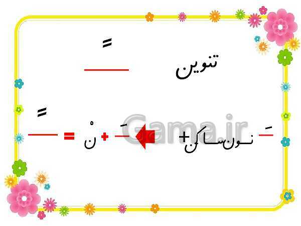 پاورپوینت قرآن دوم دبستان | درس 5: سوره‌ی فلق / تنوین‌ها- پیش نمایش