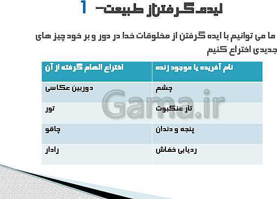 پاورپوینت اختراع و نوآوری | کار و فناوری هفتم- پیش نمایش