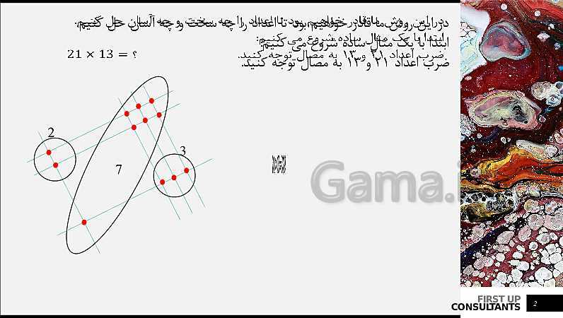 پاورپوینت آموزش ضرب اعداد به کمک رسم- پیش نمایش