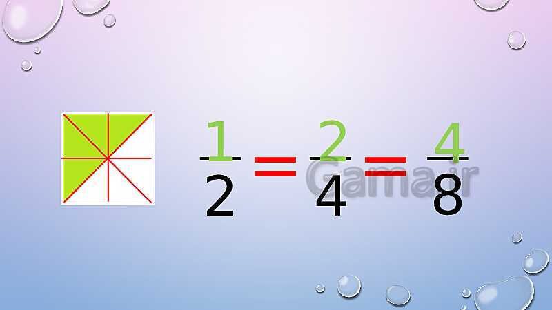 آموزش تساوی کسرها- پیش نمایش