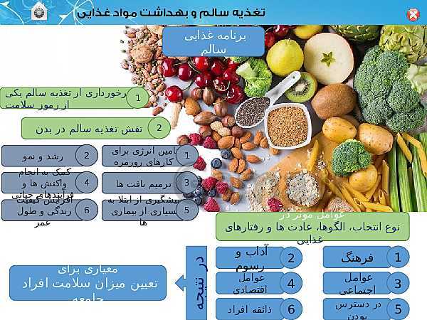 پاورپوینت سلامت و بهداشت دوازدهم | درس 3: برنامهٔ غذایی سالم- پیش نمایش