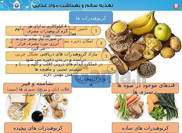 پاورپوینت سلامت و بهداشت دوازدهم | درس 3: برنامهٔ غذایی سالم- پیش نمایش