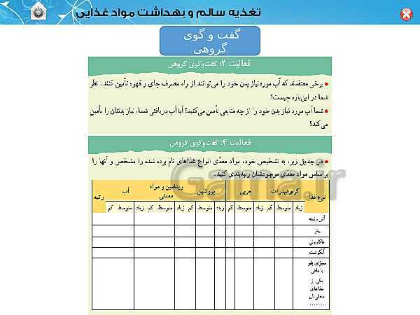 پاورپوینت سلامت و بهداشت دوازدهم | درس 3: برنامهٔ غذایی سالم- پیش نمایش