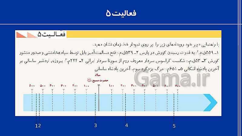 پاورپوینت تاریخ (1) دهم دبیرستان | درس 2: تاریخ؛ زمان و مکان- پیش نمایش