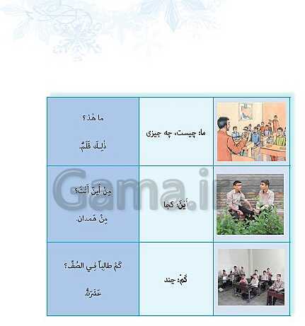 پاورپوینت آموزش مجازی عربی هفتم | درس 3: قسمت اول و دوم- پیش نمایش