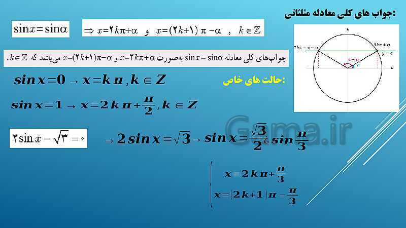 پاورپوینت حسابان دوازدهم | فصل 2 | حل معادلات مثلثاتی- پیش نمایش