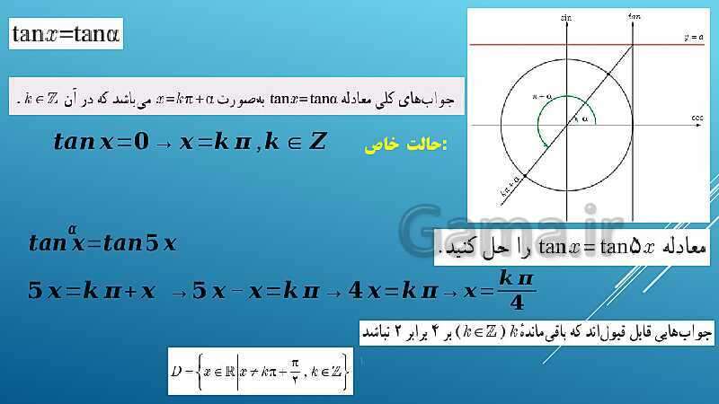 پاورپوینت حسابان دوازدهم | فصل 2 | حل معادلات مثلثاتی- پیش نمایش