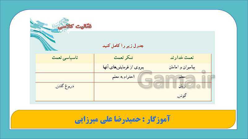 پاورپوینت آموزش پیام‌های آسمان هفتم | درس 1: بینای مهربان- پیش نمایش