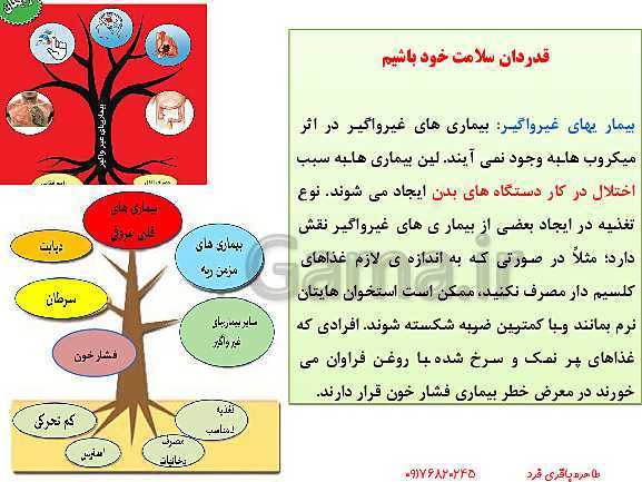 پاورپوینت آموزش علوم تجربی ششم دبستان | درس 13: سالم بمانیم- پیش نمایش