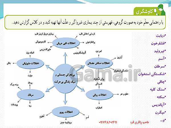 پاورپوینت آموزش علوم تجربی ششم دبستان | درس 13: سالم بمانیم- پیش نمایش