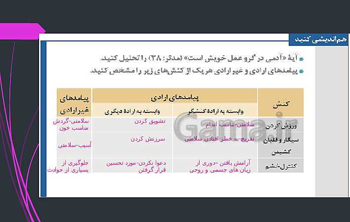 پاورپوینت هویت اجتماعی دوازدهم | درس 1: کنش‌های ما- پیش نمایش