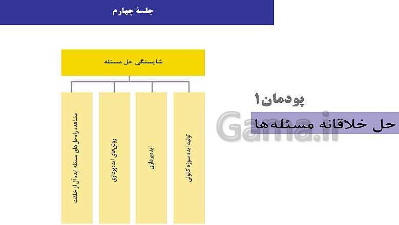 پاورپوینت آموزشی کارگاه نوآوری و کارآفرینی یازدهم | پودمان 1:‌ نوآور هستی (جلسۀ چهارم)- پیش نمایش