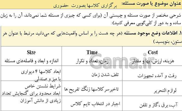 پاورپوینت آموزشی کارگاه نوآوری و کارآفرینی یازدهم | پودمان 1:‌ نوآور هستی (جلسۀ چهارم)- پیش نمایش