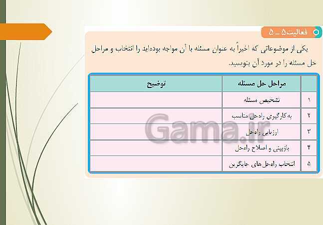 پاورپوینت تدریس روانشناسی یازدهم دبیرستان | درس 5: تفکر (1) حل مسئله- پیش نمایش