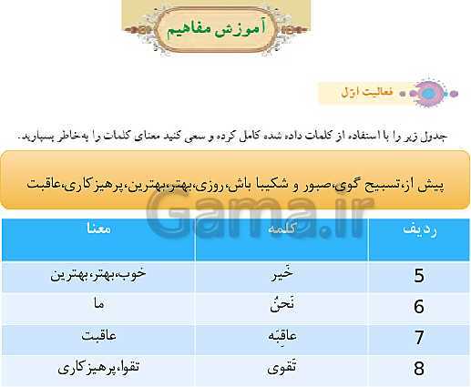 پاورپوینت تدریس جلسه اول درس 10 قرآن هفتم- پیش نمایش