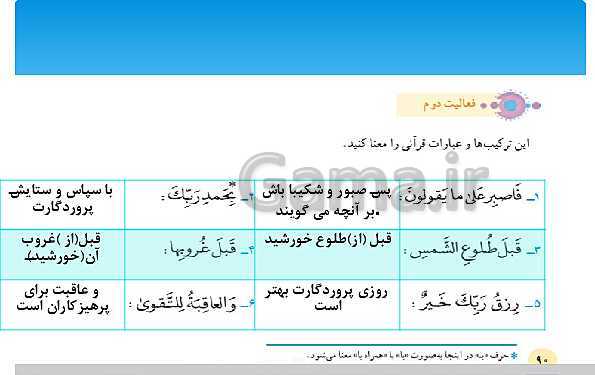 پاورپوینت تدریس جلسه اول درس 10 قرآن هفتم- پیش نمایش