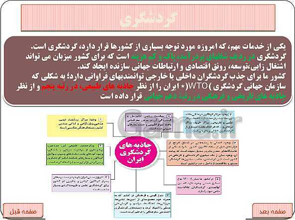 پاورپوینت جغرافیای ایران | درس 10: توان‌های اقتصادی ایران- پیش نمایش