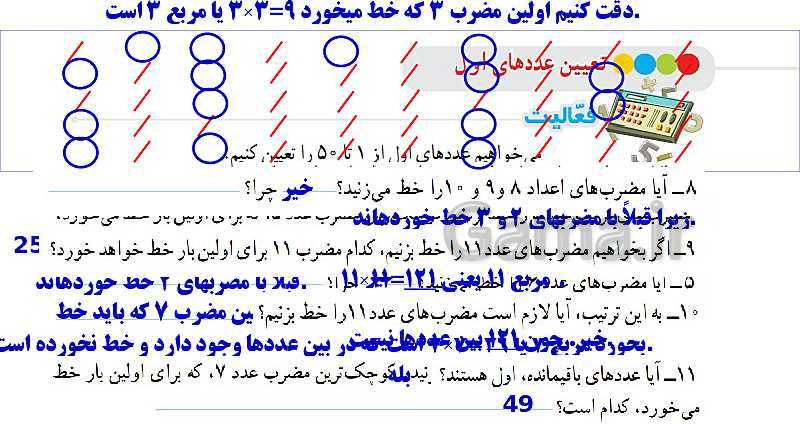 پاورپوینت تدریس و حل تمرین های ریاضی هشتم | فصل 2: عددهای اول- پیش نمایش