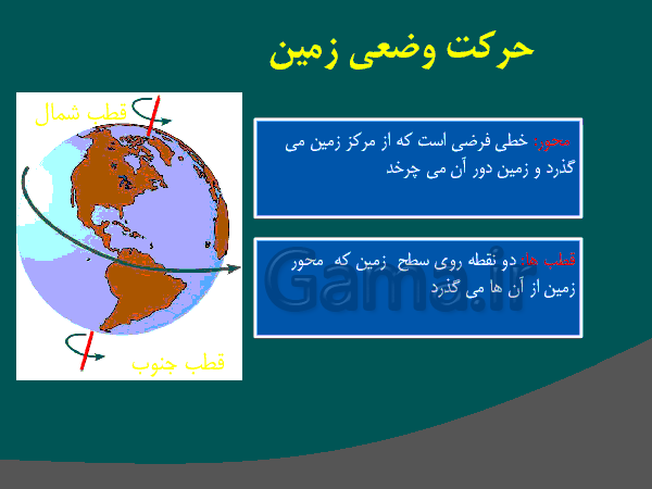 پاورپوینت آموزشی مطالعات اجتماعی پنجم دبستان | درس 13: حرکت‌های زمین (حرکت وضعی و انتقالی کره زمین)- پیش نمایش