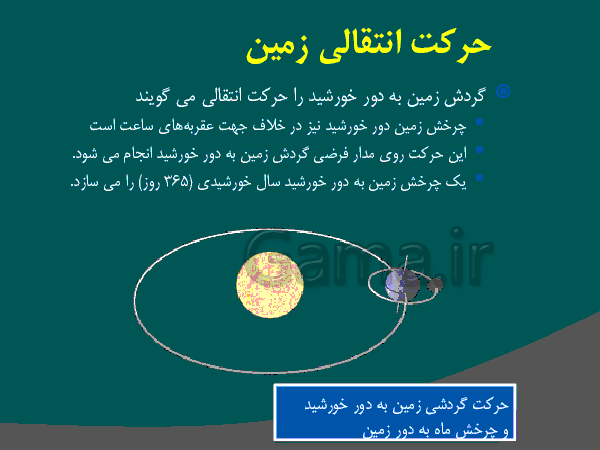 پاورپوینت آموزشی مطالعات اجتماعی پنجم دبستان | درس 13: حرکت‌های زمین (حرکت وضعی و انتقالی کره زمین)- پیش نمایش