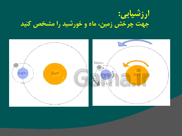 پاورپوینت آموزشی مطالعات اجتماعی پنجم دبستان | درس 13: حرکت‌های زمین (حرکت وضعی و انتقالی کره زمین)- پیش نمایش