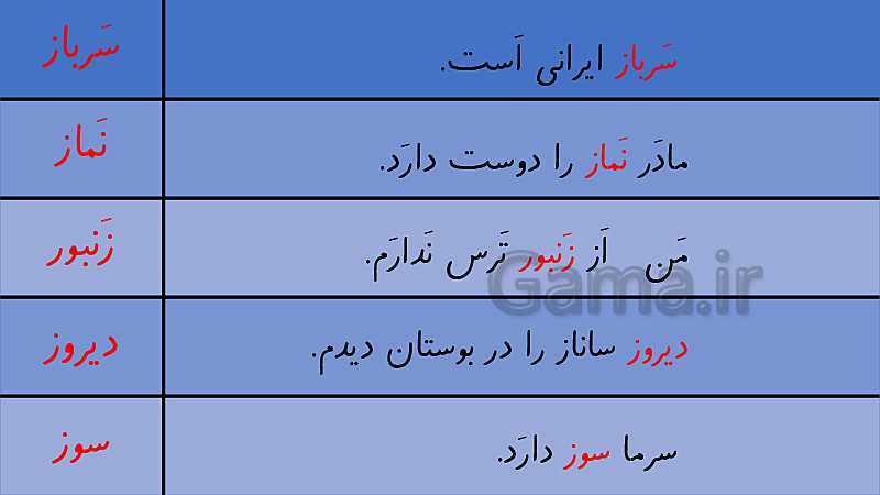 پاورپوینت فارسی کلاس اول دبستان | درس 1 تا 8- پیش نمایش