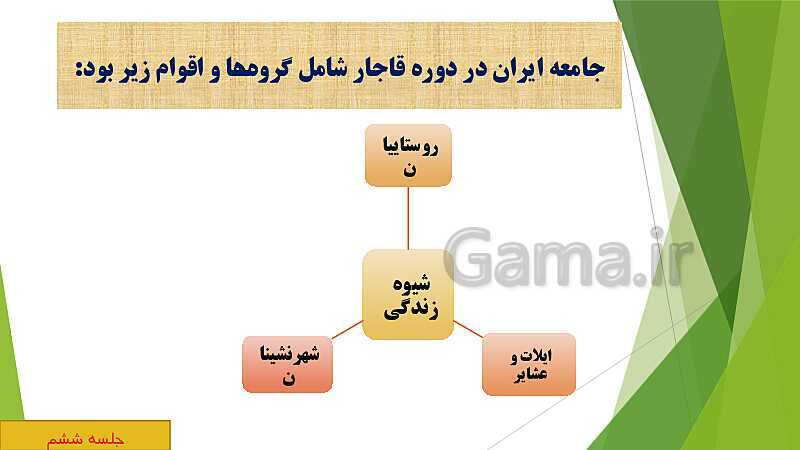 پاورپوینت تاریخ (3) دوازدهم | درس 4: اوضاع اجتماعی، اقتصادی و فرهنگی عصر قاجار (بخش اول)- پیش نمایش