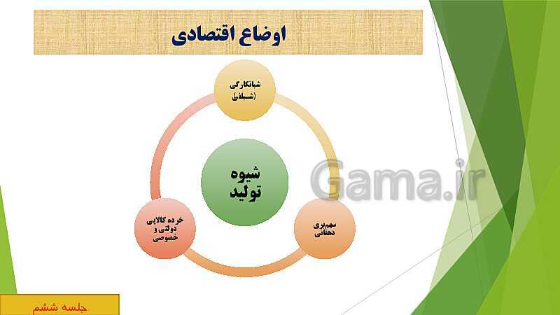 پاورپوینت تاریخ (3) دوازدهم | درس 4: اوضاع اجتماعی، اقتصادی و فرهنگی عصر قاجار (بخش اول)- پیش نمایش