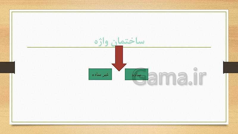 پاورپوینت آموزش ساختمان واژه (ساده و غیر ساده)- پیش نمایش