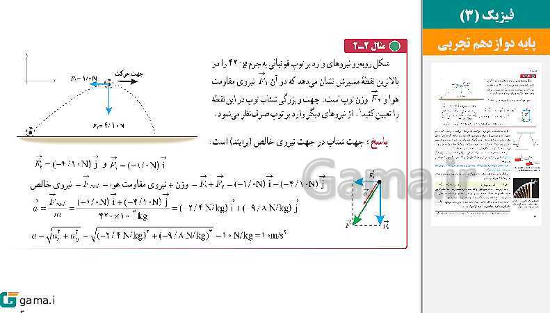  پاورپوینت کتاب محور ویژه تدریس مجازی فیزیک (3) دوازدهم تجربی | فصل 1 تا 4- پیش نمایش