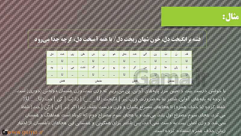 پاورپوینت تدریس علوم و فنون ادبی (3) دوازدهم انسانی | درس 5: اختیارات شاعری (1): زبانی- پیش نمایش