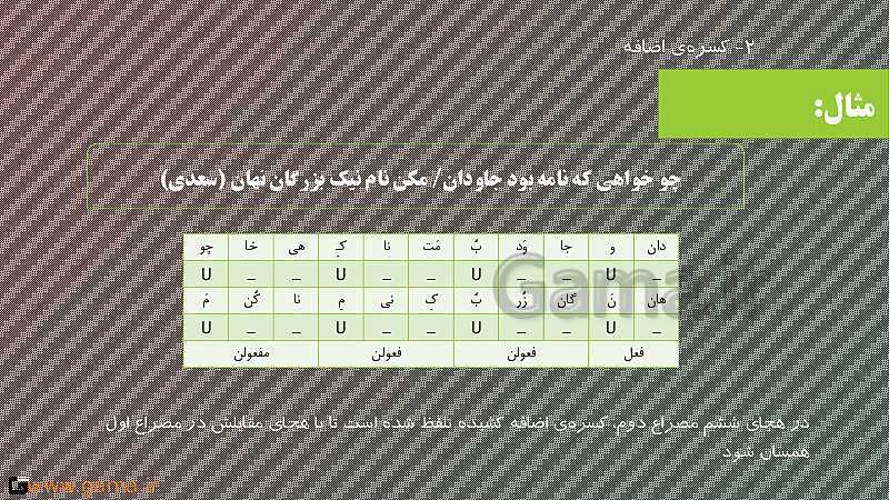 پاورپوینت تدریس علوم و فنون ادبی (3) دوازدهم انسانی | درس 5: اختیارات شاعری (1): زبانی- پیش نمایش