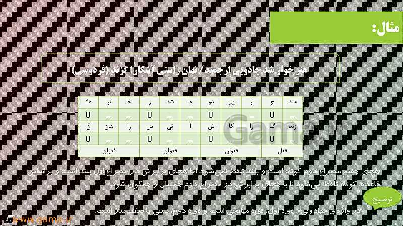 پاورپوینت تدریس علوم و فنون ادبی (3) دوازدهم انسانی | درس 5: اختیارات شاعری (1): زبانی- پیش نمایش