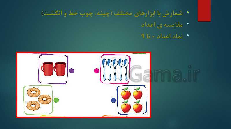 رابطه طولی کتب درسی ریاضی پایه اول تا ششم ( مبحث عدد نویسی)- پیش نمایش