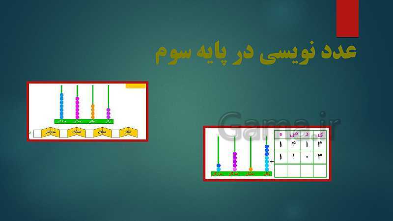 رابطه طولی کتب درسی ریاضی پایه اول تا ششم ( مبحث عدد نویسی)- پیش نمایش