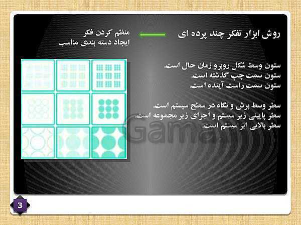 پاورپوینت کارگاه نوآوری و کارآفرینی یازدهم هنرستان | پودمان 1: جلسه اول: حل خلاقانه مسئله ها - پیش نمایش