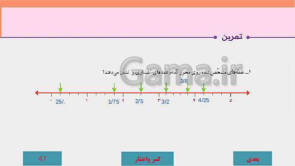 پاورپوینت آموزش مجازی ریاضی ششم دبستان | فصل 3: اعداد اعشاری- پیش نمایش