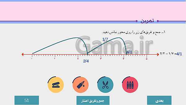 پاورپوینت آموزش مجازی ریاضی ششم دبستان | فصل 3: اعداد اعشاری- پیش نمایش