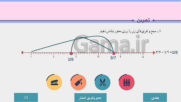 پاورپوینت آموزش مجازی ریاضی ششم دبستان | فصل 3: اعداد اعشاری- پیش نمایش