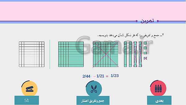 پاورپوینت آموزش مجازی ریاضی ششم دبستان | فصل 3: اعداد اعشاری- پیش نمایش