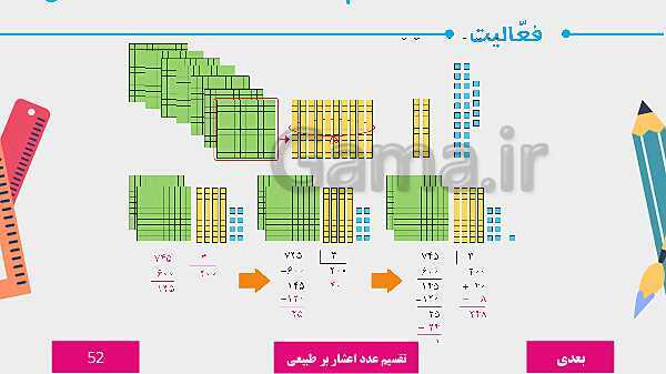 پاورپوینت آموزش مجازی ریاضی ششم دبستان | فصل 3: اعداد اعشاری- پیش نمایش